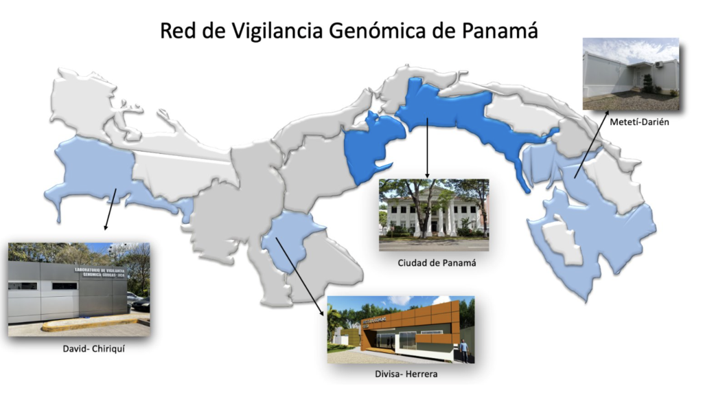 Red de vigilancia Genómica en Panamá