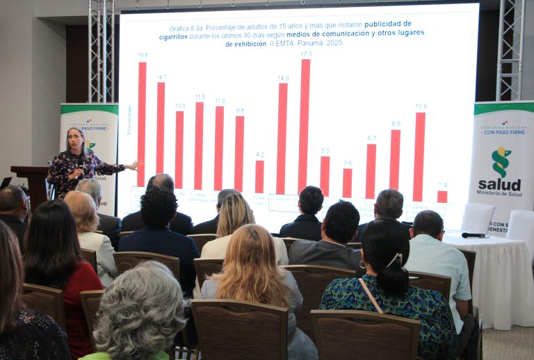 Presentan resultados de la II Encuesta Mundial de Tabaco en Adultos EMTA Panamá 2025
